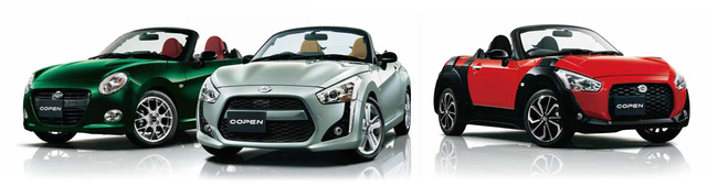コペンの排気量と自動車税&重量税はいくら?【2019年版の税金計算】